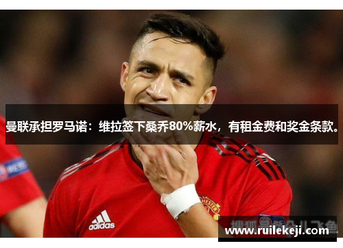 曼联承担罗马诺：维拉签下桑乔80%薪水，有租金费和奖金条款。